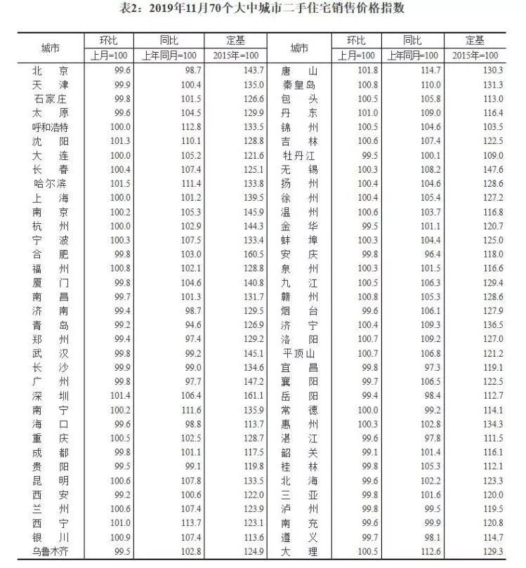 2024年11月12日 第37頁