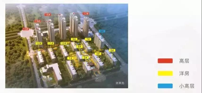 鄭州南三環(huán)房價(jià)最新動(dòng)態(tài)，趨勢、影響因素及市場洞察