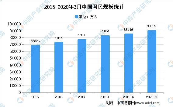 劉若涵菲 第9頁(yè)