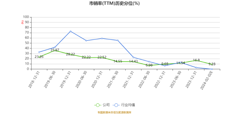 澳門六和彩資料查詢，探索2024年免費(fèi)查詢的機(jī)遇與挑戰(zhàn)（第01-32期分析）