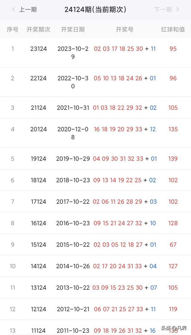 2024年11月20日 第25頁(yè)
