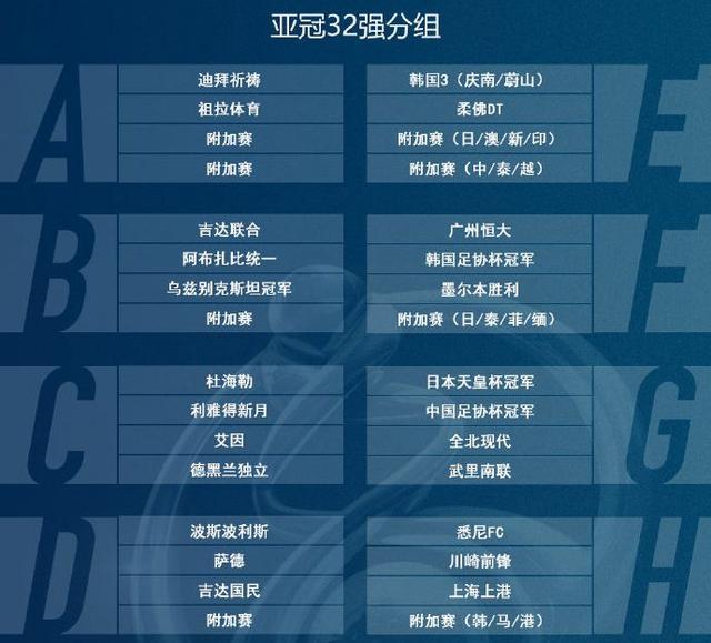 亞冠最新戰(zhàn)報，群雄逐鹿，誰將問鼎冠軍寶座？