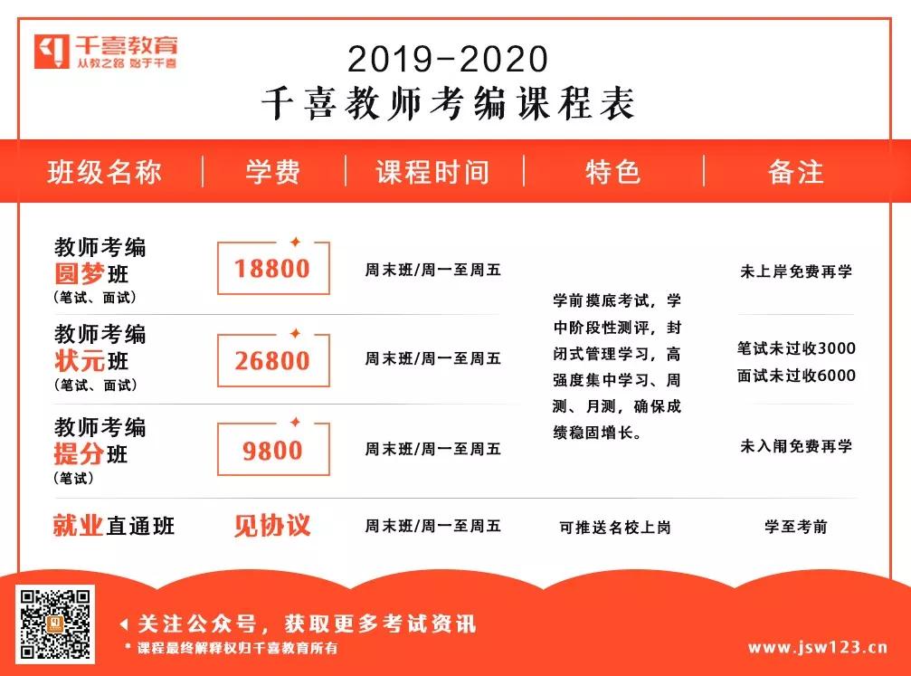 余干最新招聘信息概覽