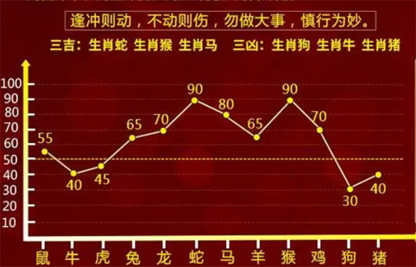澳門一肖一碼100%準確預測，揭秘背后的真相與挑戰(zhàn)