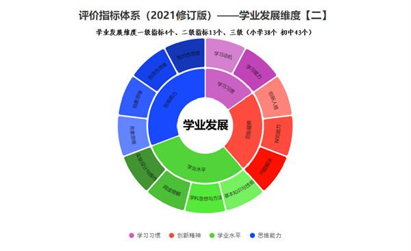 二四六香港資料期期準(zhǔn)一，深度解讀與預(yù)測分析