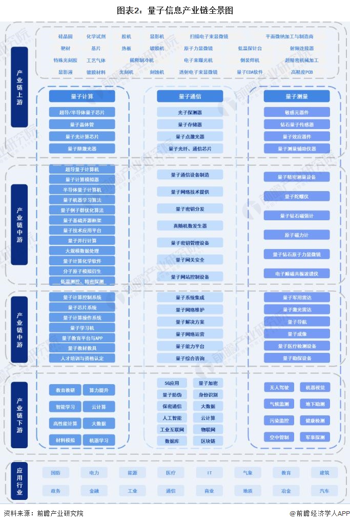 探索未來(lái)，關(guān)于2024年天天彩免費(fèi)資料的深度解析