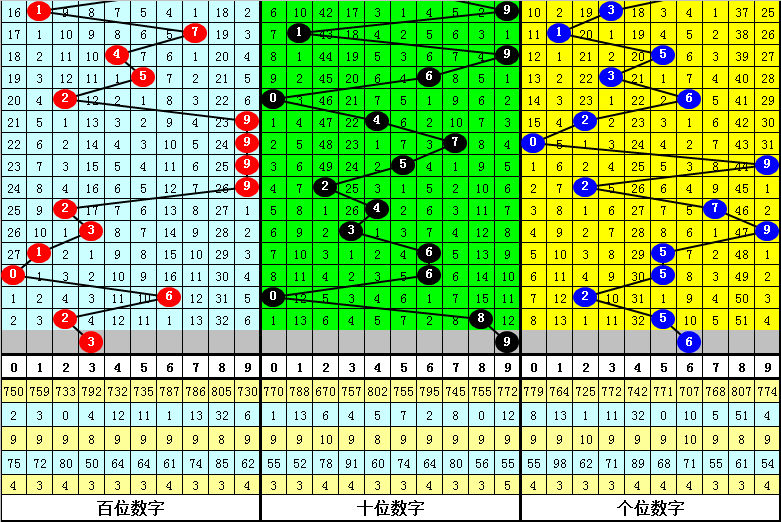 澳門一肖一碼一一子中特，揭示背后的風(fēng)險(xiǎn)與挑戰(zhàn)