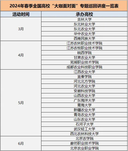 澳門(mén)生肖預(yù)測(cè)與未來(lái)展望，探尋2024年今晚生肖奧秘
