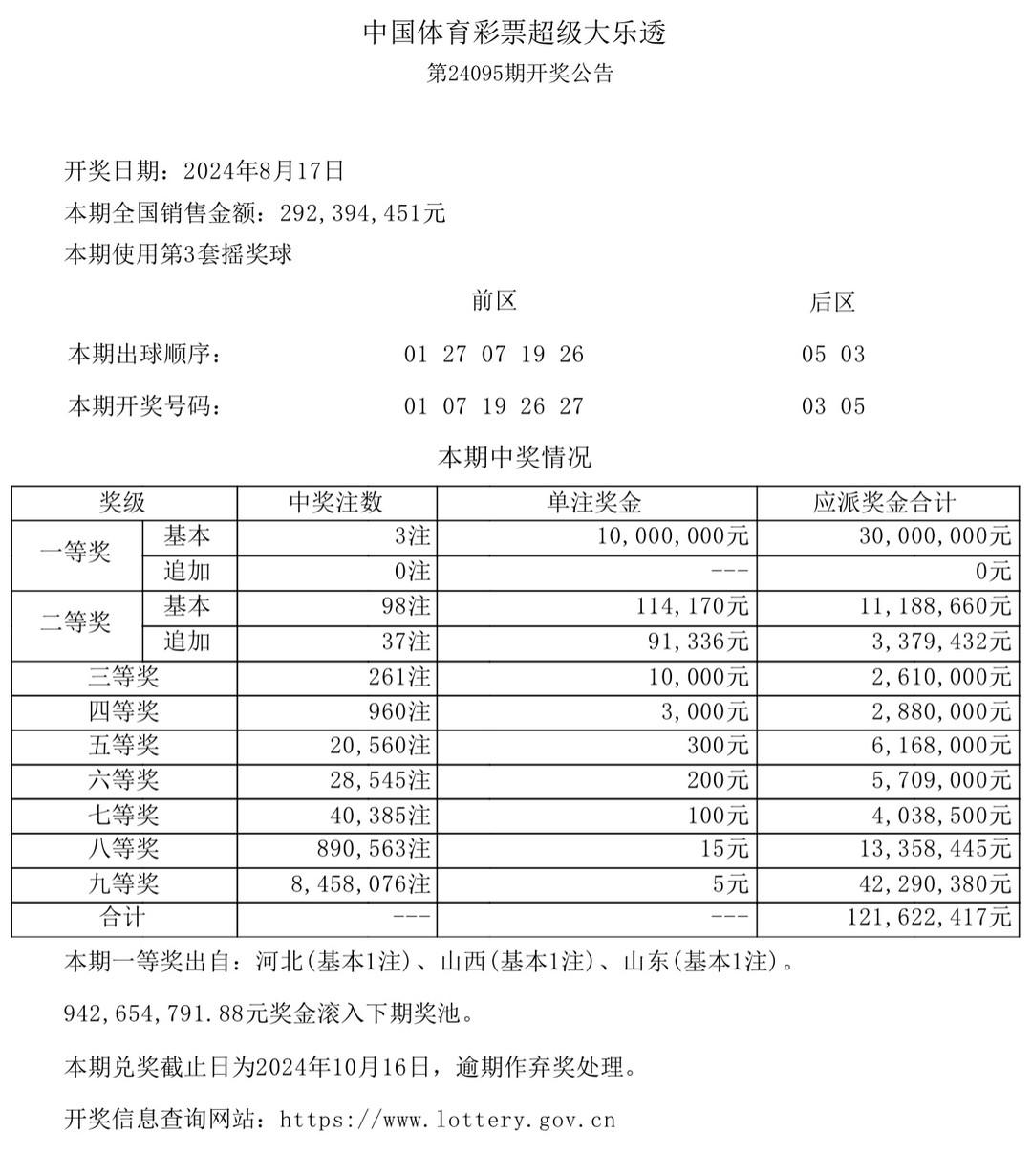 澳門六今晚開獎結(jié)果，探索彩票背后的故事與影響