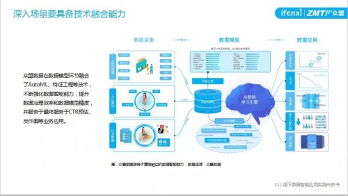 香港最準最快資料大全資料，深度解析與實際應用