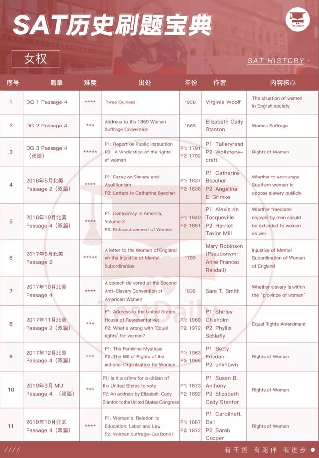 重磅來襲2024全年資料免費大全——一站式獲取，無需付費！