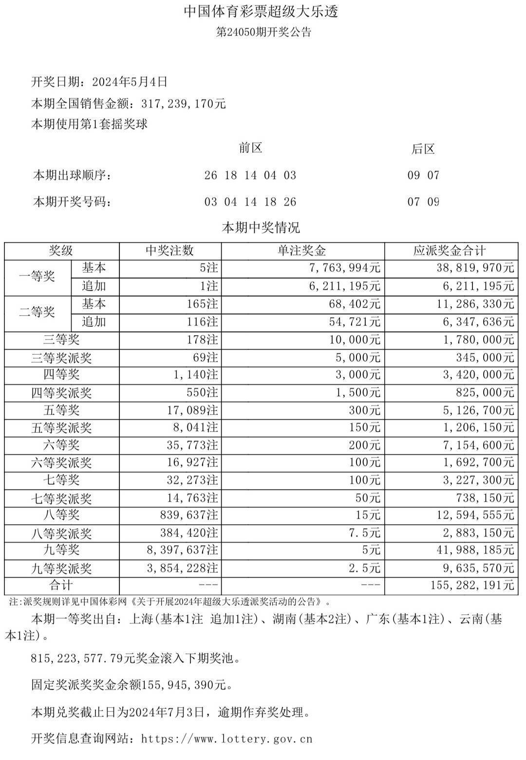 澳門彩票的奧秘，2024年今晚開獎結(jié)果揭曉
