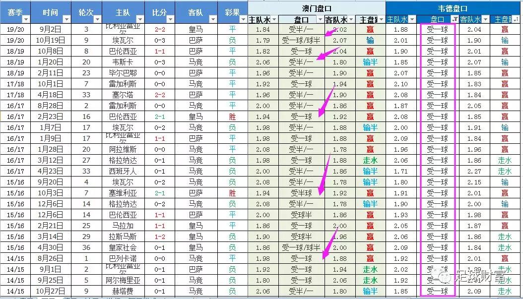 澳門彩票的開獎結(jié)果及其影響