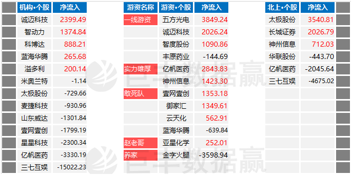 精準(zhǔn)一肖，揭秘預(yù)測(cè)技巧，100%免費(fèi)