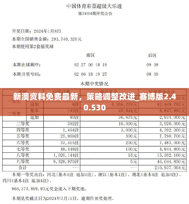 揭秘2024新奧歷史開獎(jiǎng)記錄第28期，數(shù)據(jù)與趨勢(shì)分析