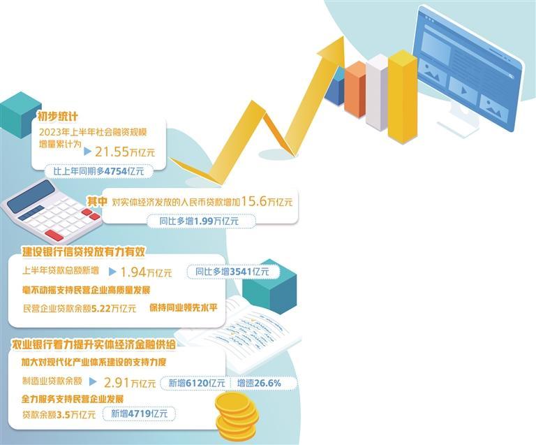 管家婆資料精準(zhǔn)一句真言，洞悉商業(yè)管理的核心智慧