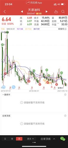 陳凱皓軒 第5頁