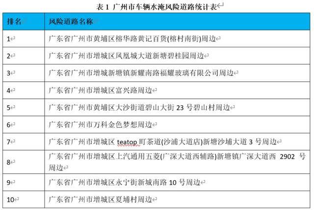 澳門廣東八二站免費資料查詢，警惕犯罪風險，守護個人信息與網(wǎng)絡安全