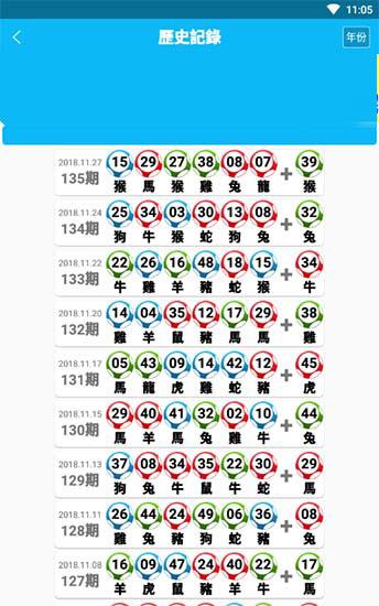 揭秘88887777m管家婆生肖表，傳統(tǒng)與現(xiàn)代的融合