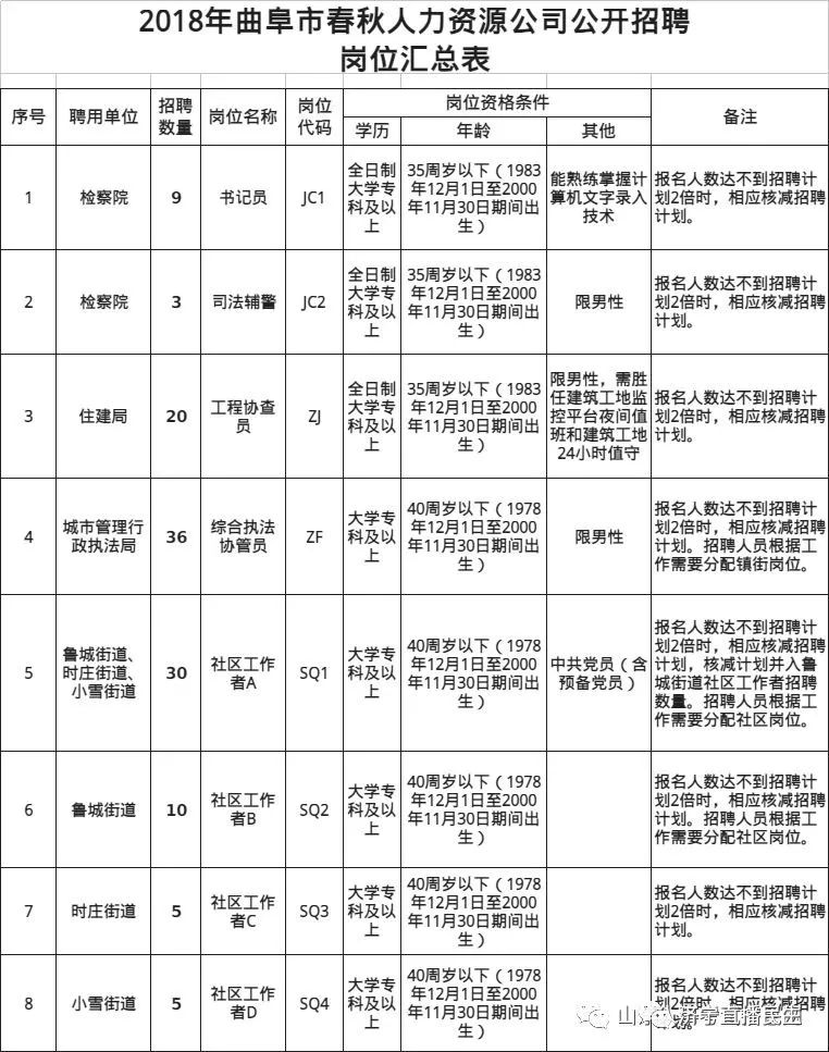 王文睿智 第4頁