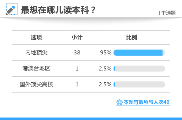 關(guān)于白小姐三肖三期必出一期開獎百度的討論與涉政問題的思考