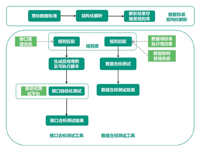 新奧精準(zhǔn)免費(fèi)資料提供，深度解析與實(shí)際應(yīng)用