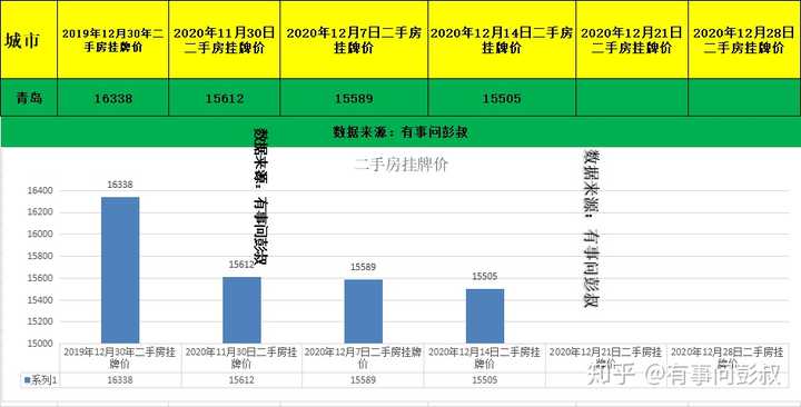 王浩晨宇 第3頁
