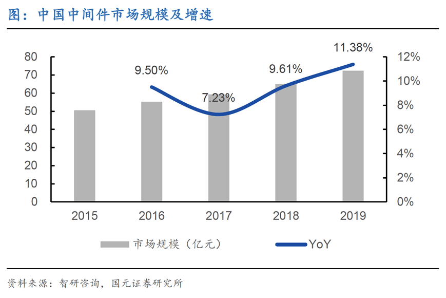 探索未來賽道，2024新奧馬新免費資料深度解析