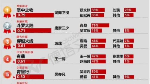 一碼一肖，揭秘精準預測的真相與風險（標題）