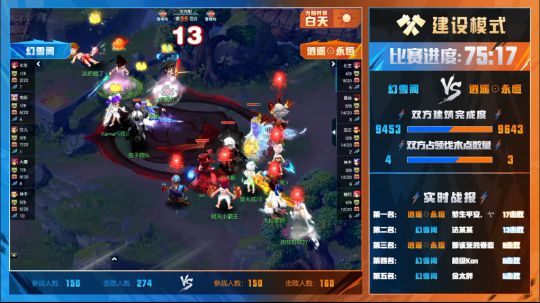 逍遙兵王洛天最新章節(jié)免費閱讀一，榮耀之路的無盡追求